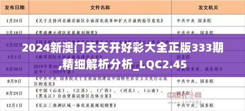 2025澳天天开好彩大全,统计解答解释落实_ao04.10.44