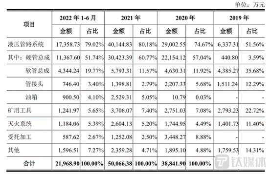 一码一肖期期公开中特,深度解答解释落实_j6g39.08.61