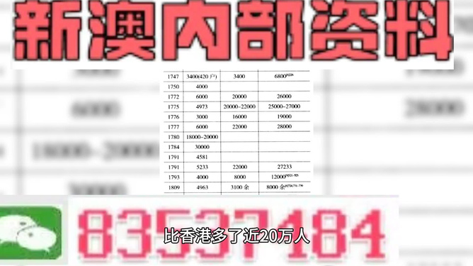 新澳门内部一码精准公开网站,综合解答解释落实_ou55.75.55