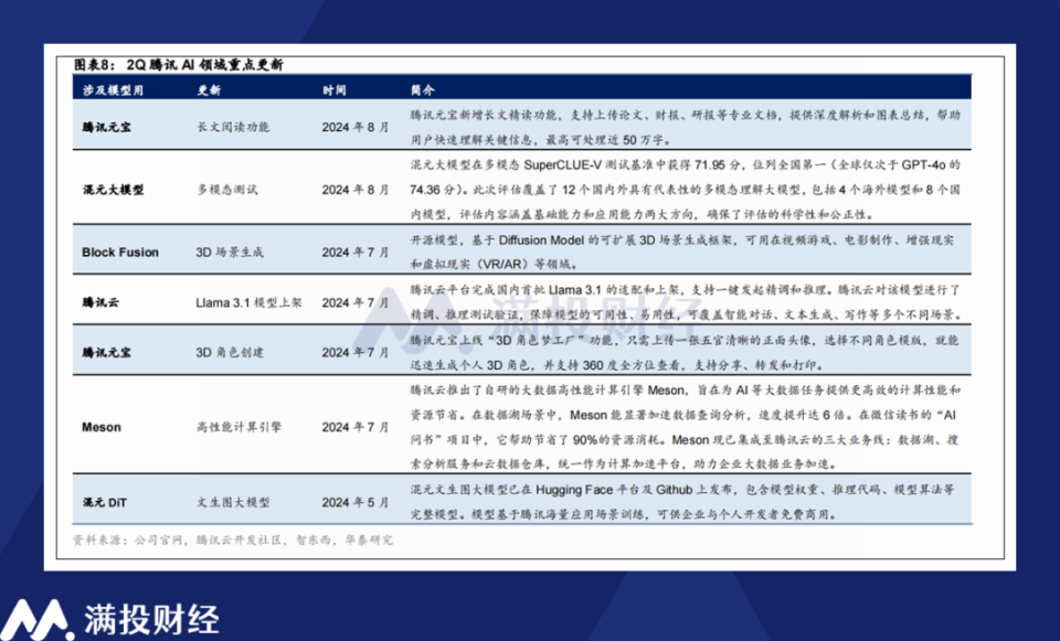 2025年新澳精准资料免费提供网站,前沿解答解释落实