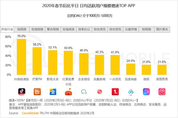 2025精准资料免费大全实地计划验证数据