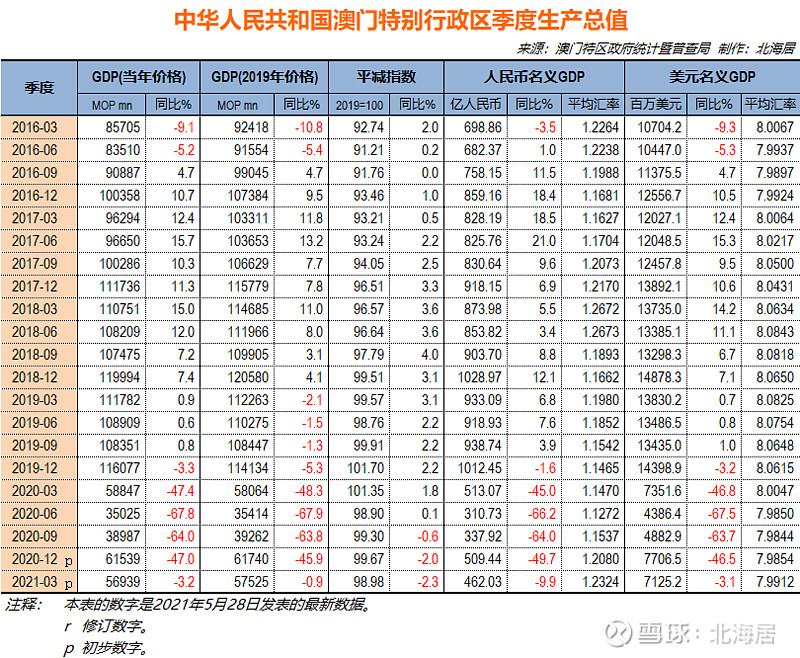 澳门免费资料最准的资料,统计解答解释落实_57s83.99.81