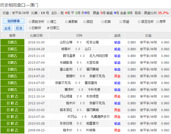 2025年澳彩今晚特马,实证解答解释落实_86o39.61.18