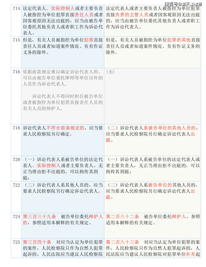 管家婆一码一肖必开,认识释义、解释与落实